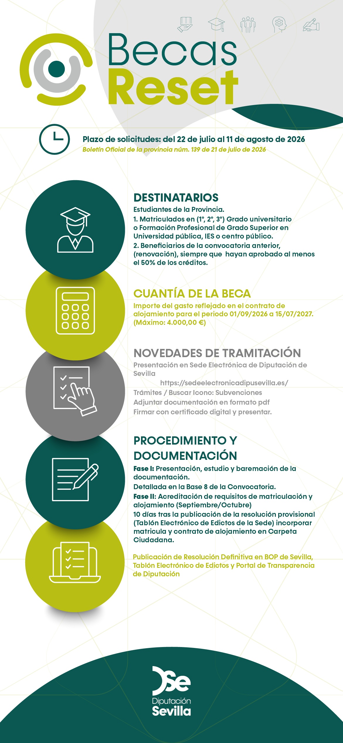 07-210726-BECAS-RESET-INFOGRAFIA-PLAZOS.jpg_1981136317