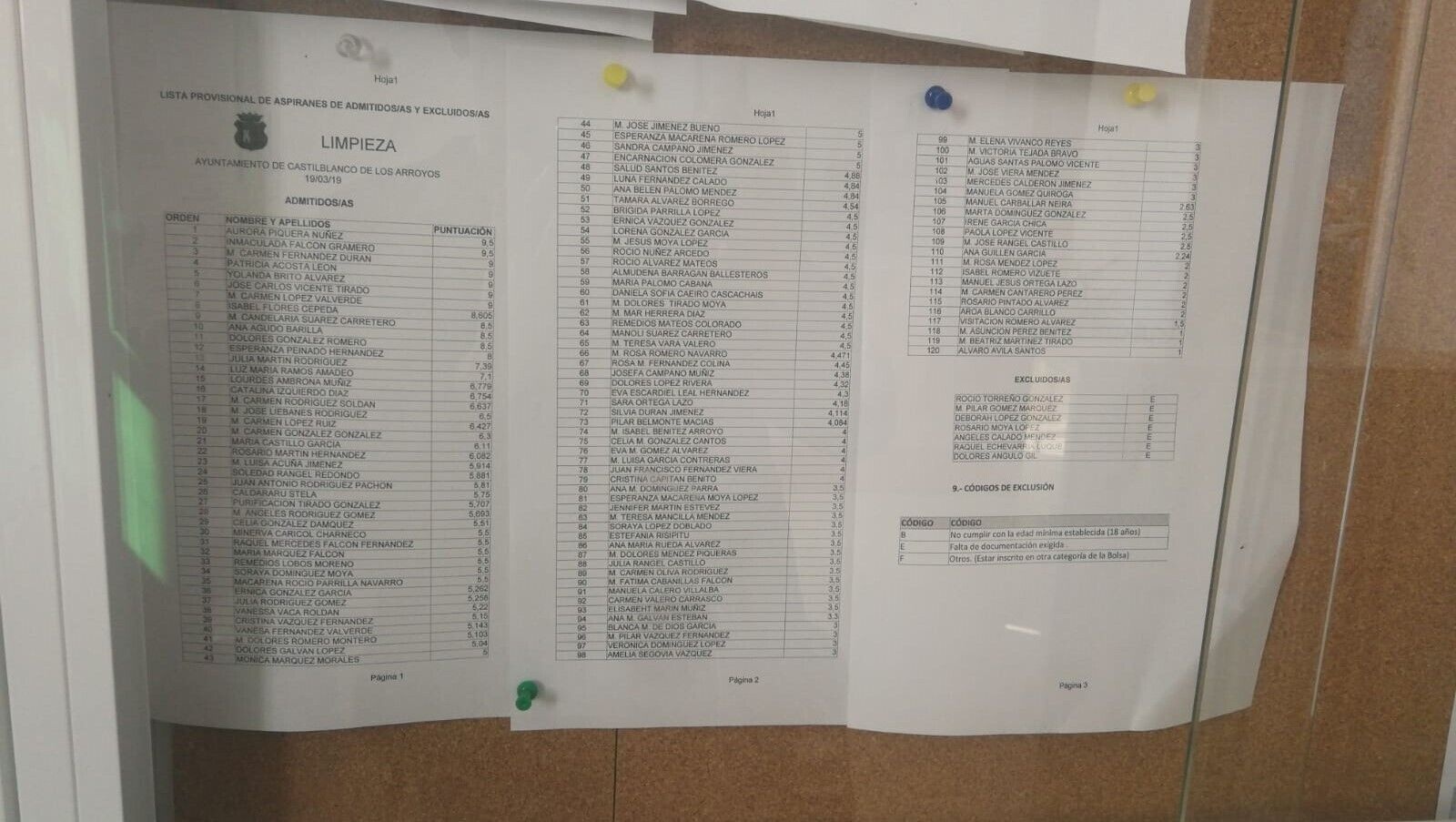 Bolsa Operario Limpieza provisionales.20.03 (1)