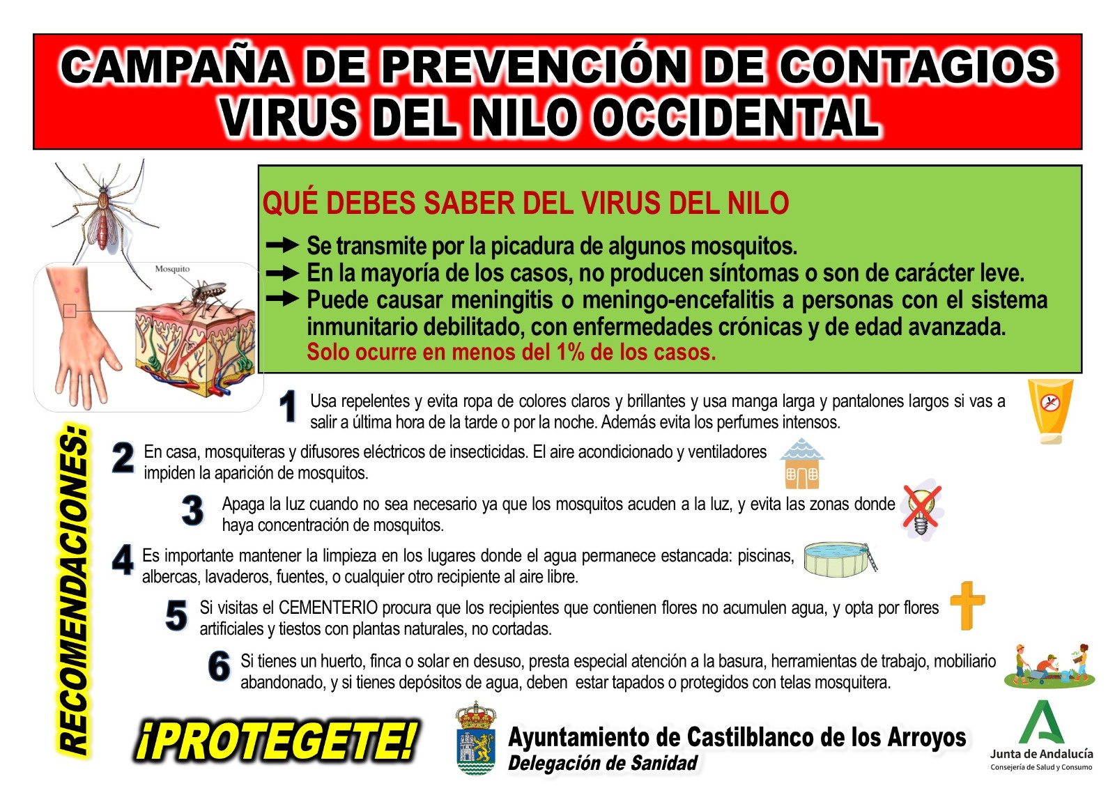CAMPAÑA VIRUS DEL NILO