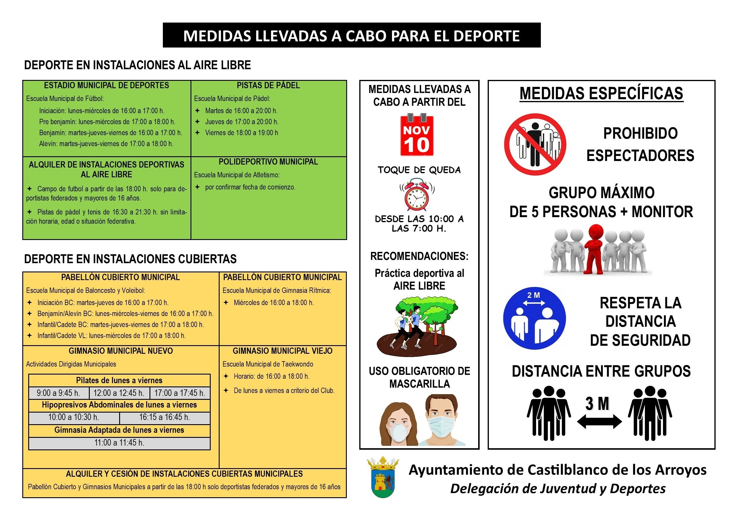 CARTEL DEPORTE COVID 2020