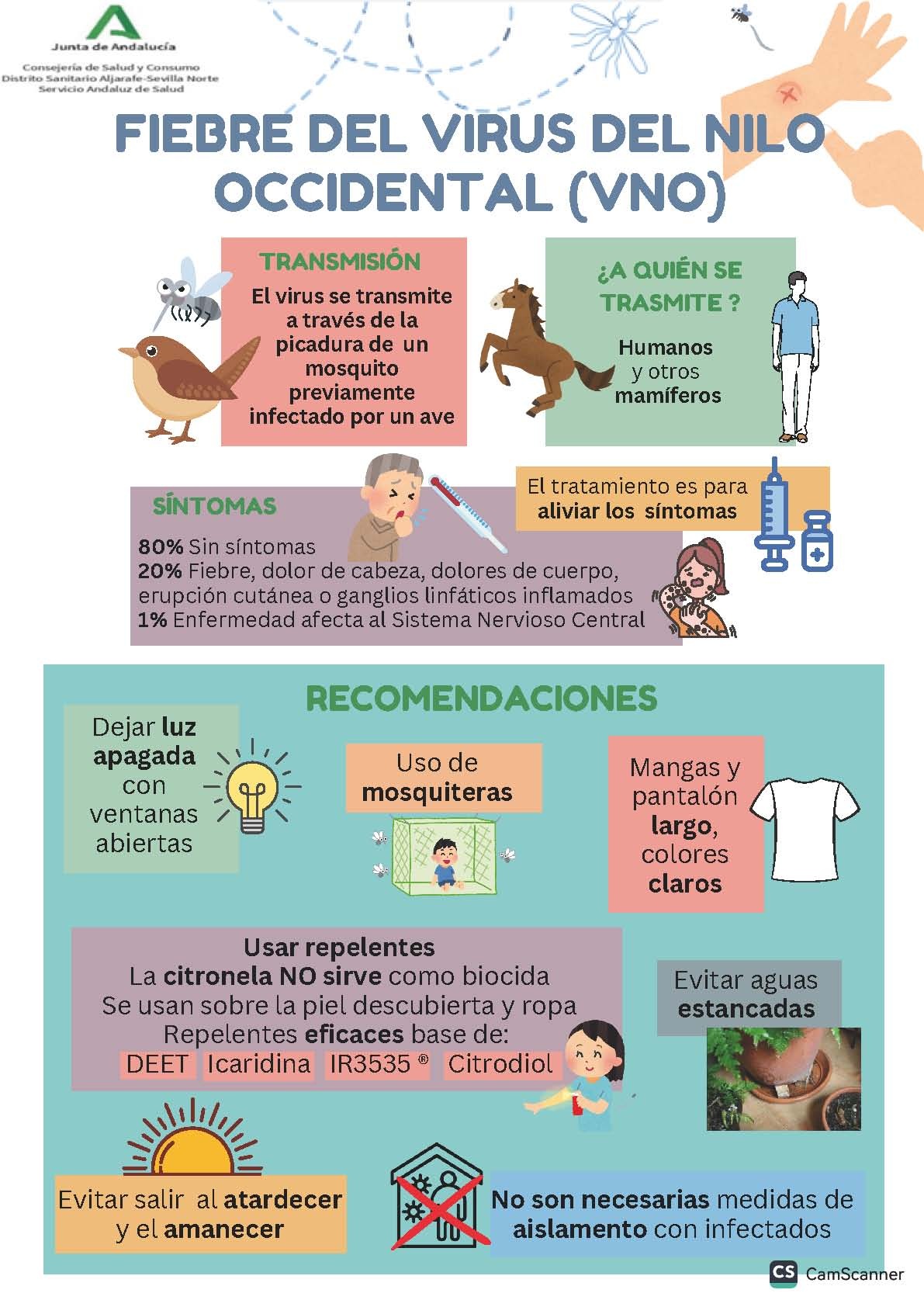 CARTEL_Fiebre_del_virus_del_nilo