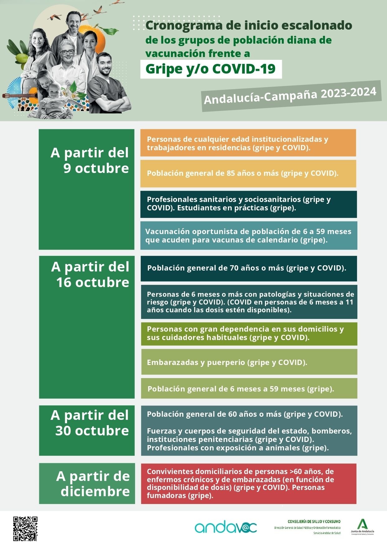 Calendario-Grupos-Vacunacion-gripe-covid19_page-0001