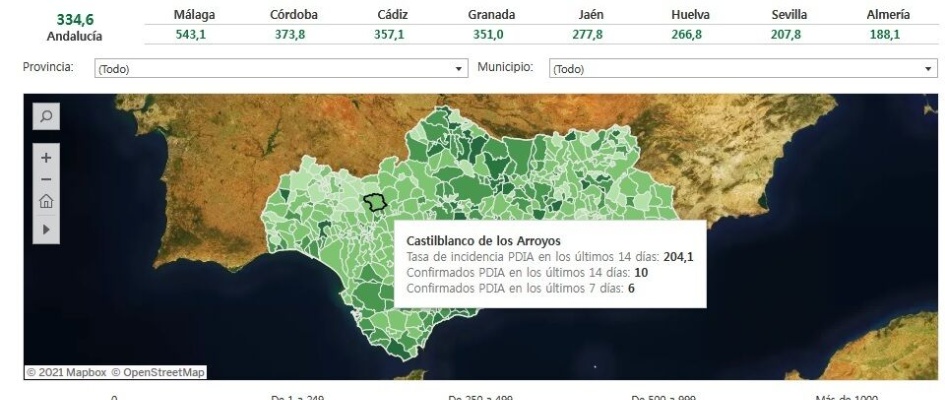 Casos Covid.15.07.21