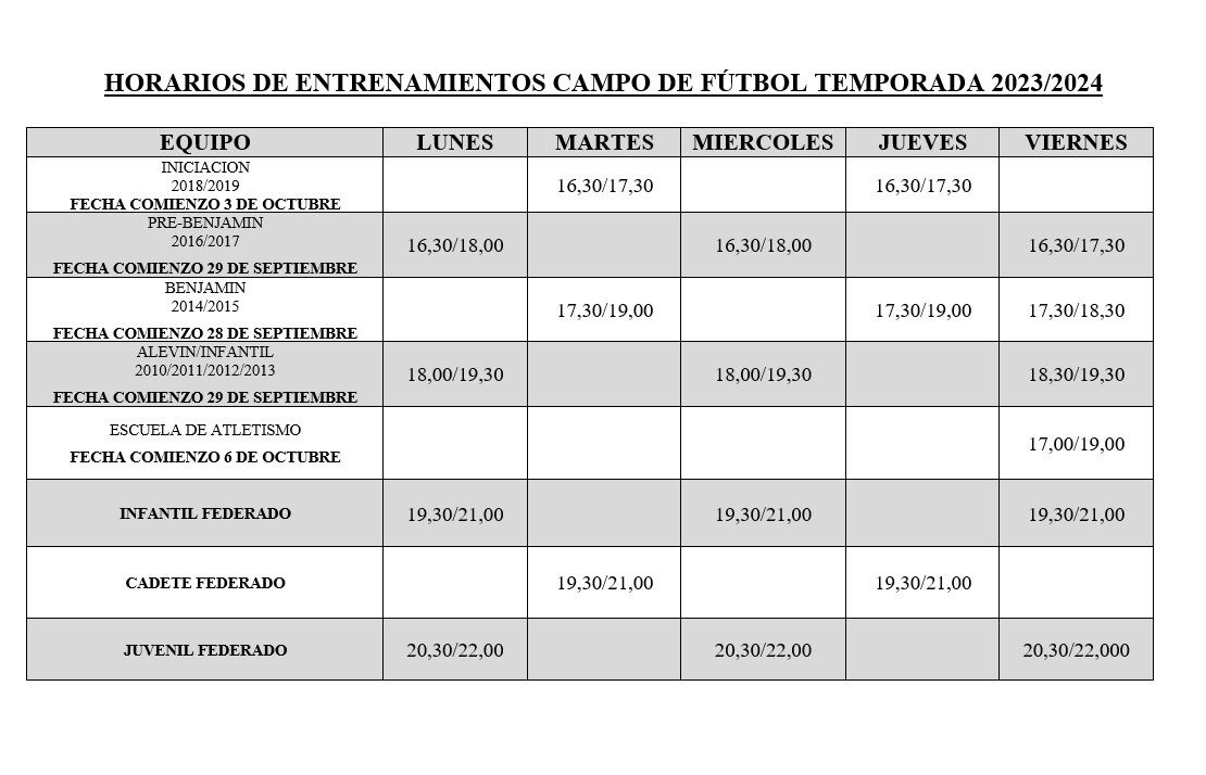 Horario entrenamientos Fútbol
