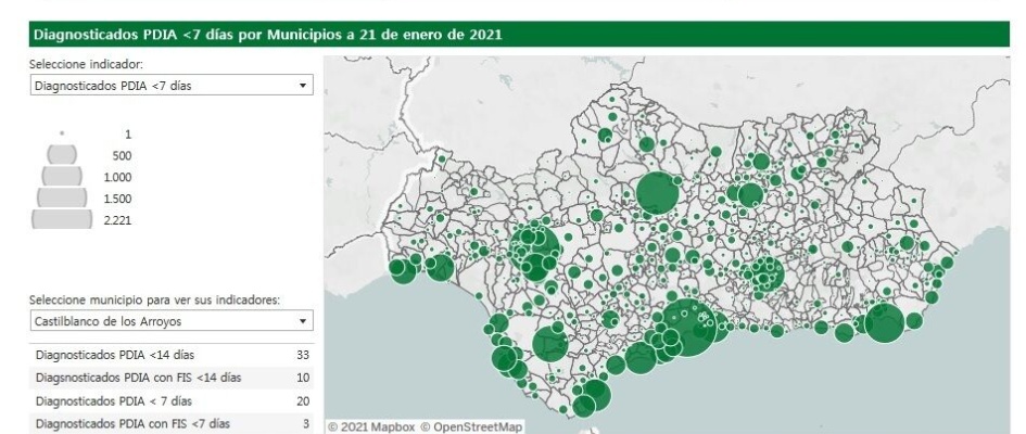 casos covid 21.02.21