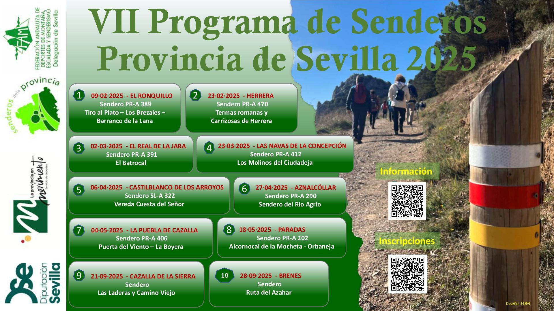 circuito provincial senderos